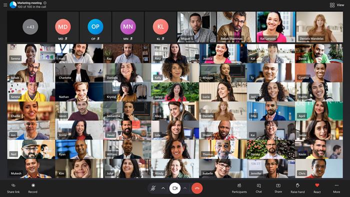 how much persons can skype video conferencing do