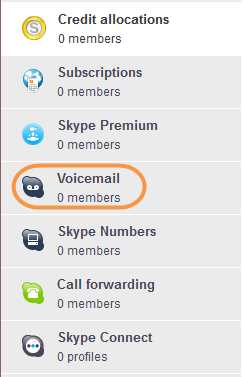 How to Turn Off Voice Mail on Your iPhone