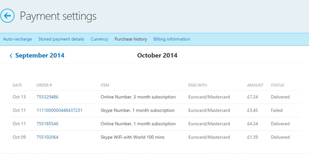 How To Buy Skype Credit | Step-By-Step Guide